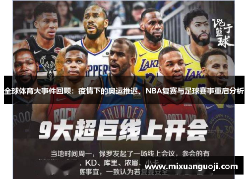 全球体育大事件回顾：疫情下的奥运推迟、NBA复赛与足球赛事重启分析